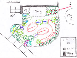 (hand-drawn plan of a garden)